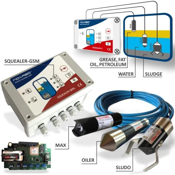 SET-111 WRL (3 inputs, wireless, GSM)