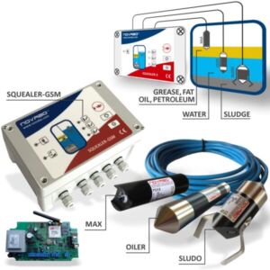SET-111 GSM (3 wejścia, 230V, GSM)