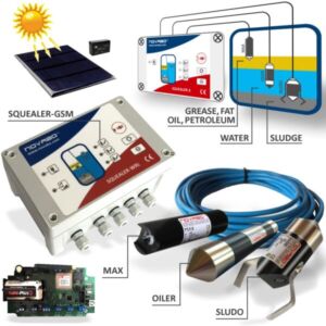 SET-111 SOLAR (3 wejścia, zasilany solarnie, bezprzewodowy, GSM)