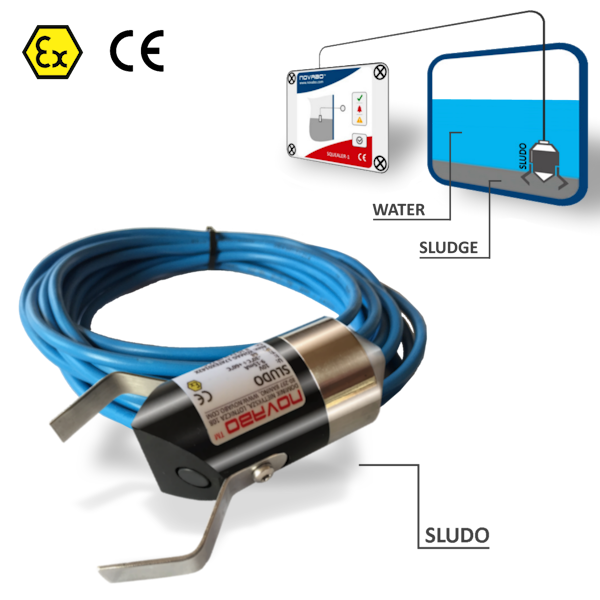 sludoProbe_PL-1.png